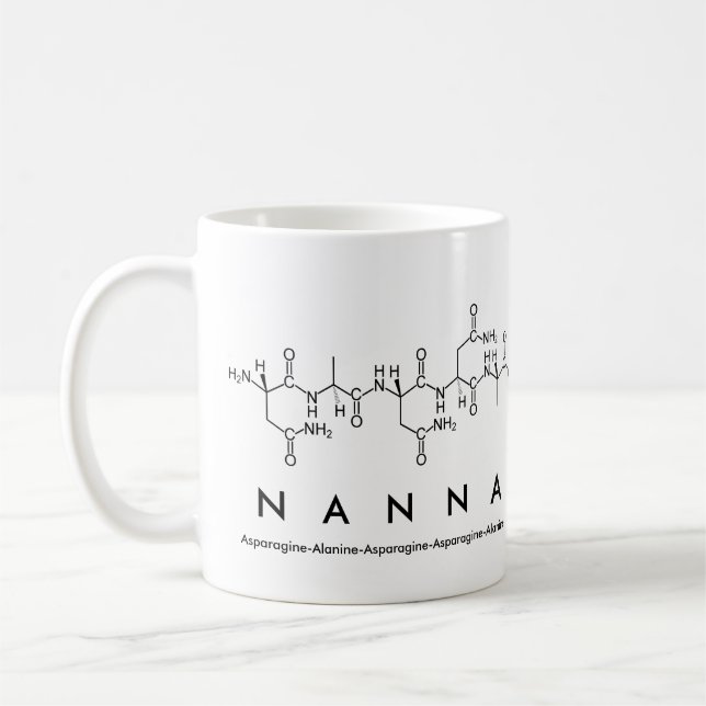 Tasse des Nanna Peptids (Links)