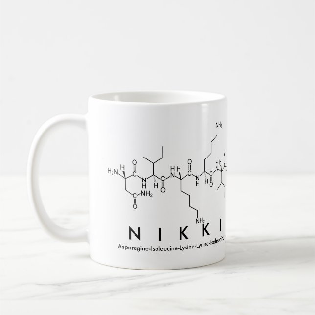 Tasse des Nikki-Peptids (Links)