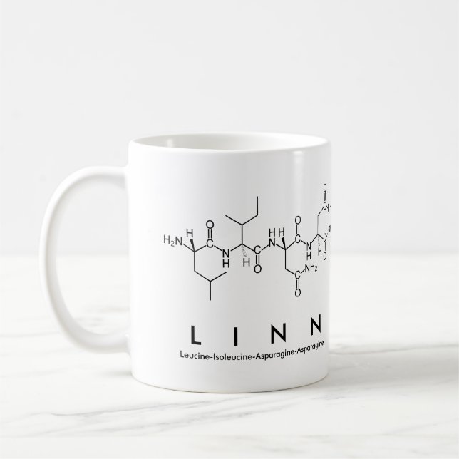 Tasse des Peptids (Links)