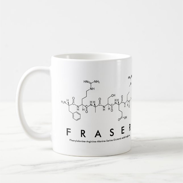 Tasse des Peptids Fraser (Links)