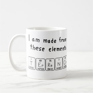 Tasse des Periodennamens
