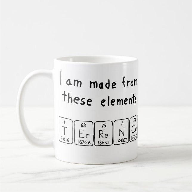 Tasse des Periodennamens (Links)