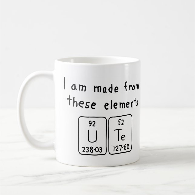 Tasse des periodischen Tabellennamens (Links)