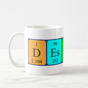 Tasse des periodischen Tabellennamens