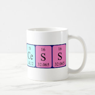 Tasse des periodischen Tabellennamens