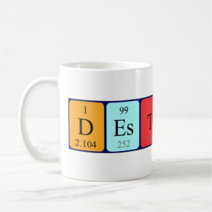 Tasse des periodischen Tabellennamens