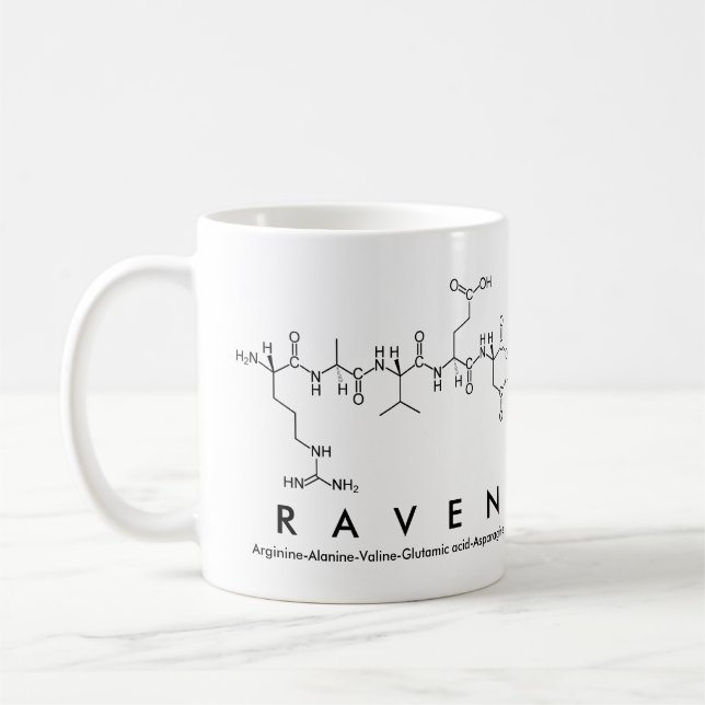 Tasse des Raven Peptids (Links)