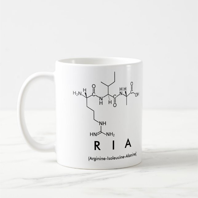 Tasse des Ria-Peptids (Links)
