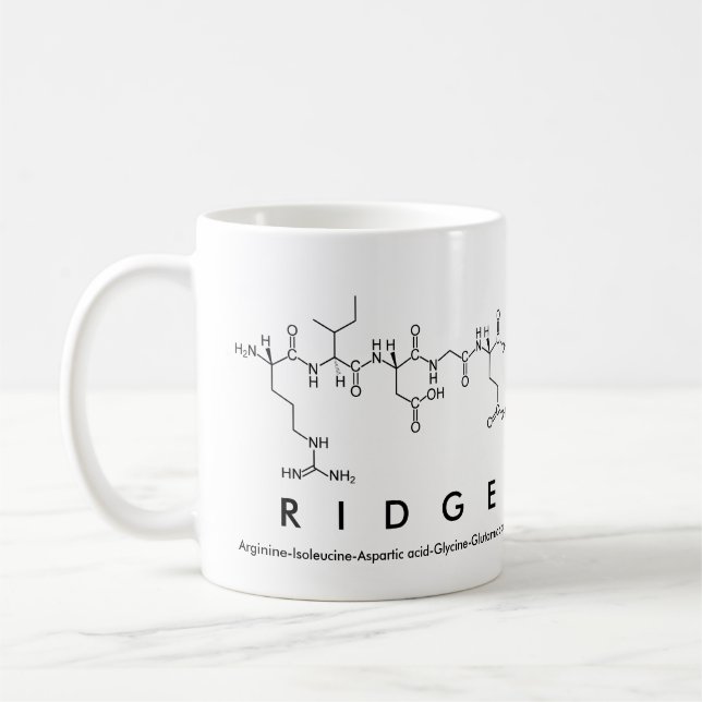 Tasse des Ridge-Peptids (Links)