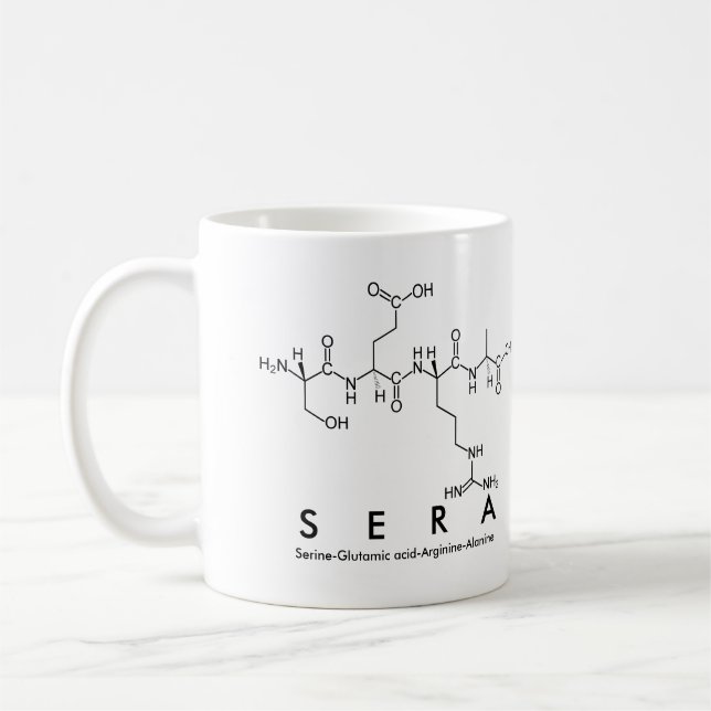 Tasse des Sera-Peptids (Links)