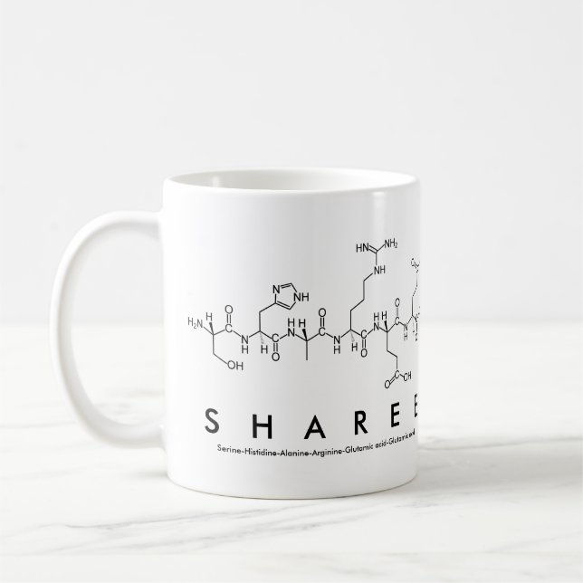 Tasse des Sharepeptids (Links)