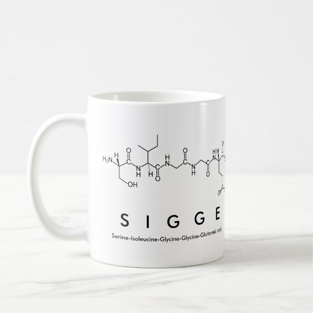 Tasse des Sigge-Peptids (Links)
