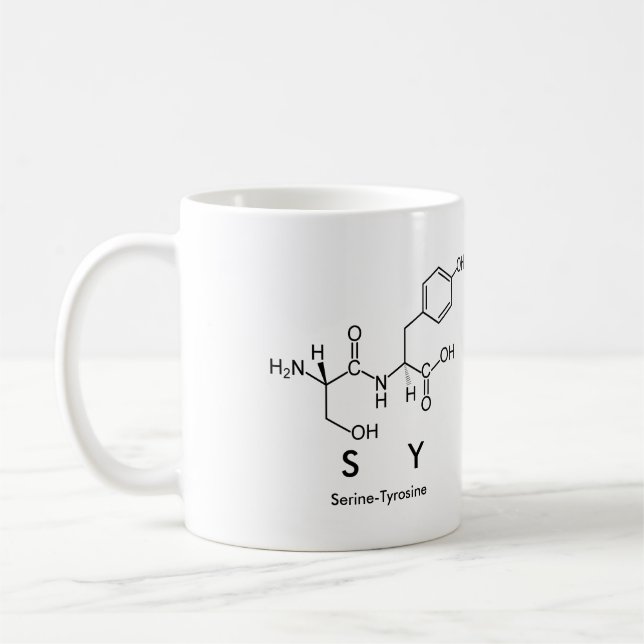 Tasse des Sy-Peptids (Links)
