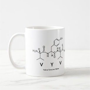 Tasse des Vyv-Peptids