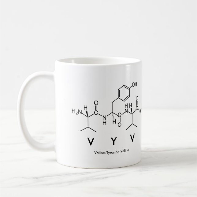Tasse des Vyv-Peptids (Links)