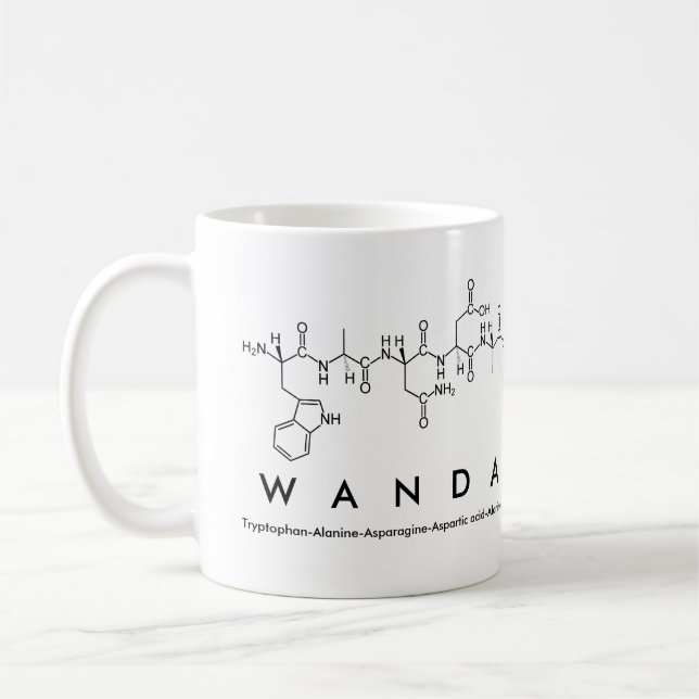 Tasse des Wanda-Peptids (Links)