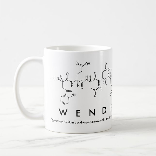 Tasse des Wende Peptids (Links)