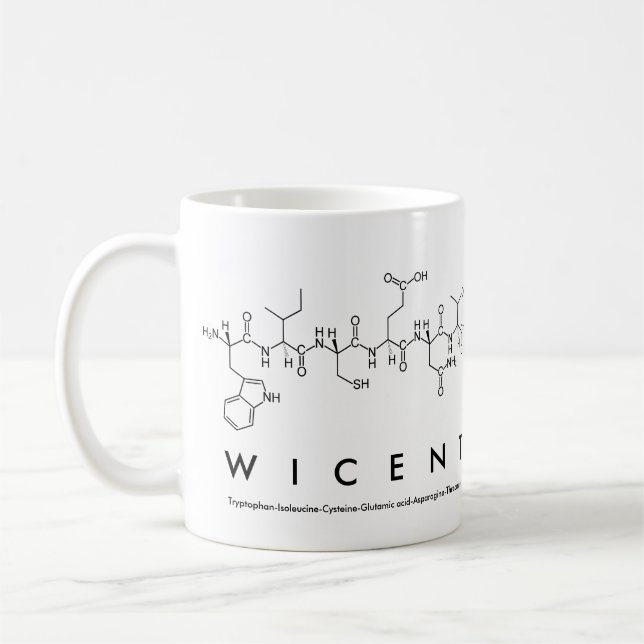 Tasse des Wicent Peptids (Links)