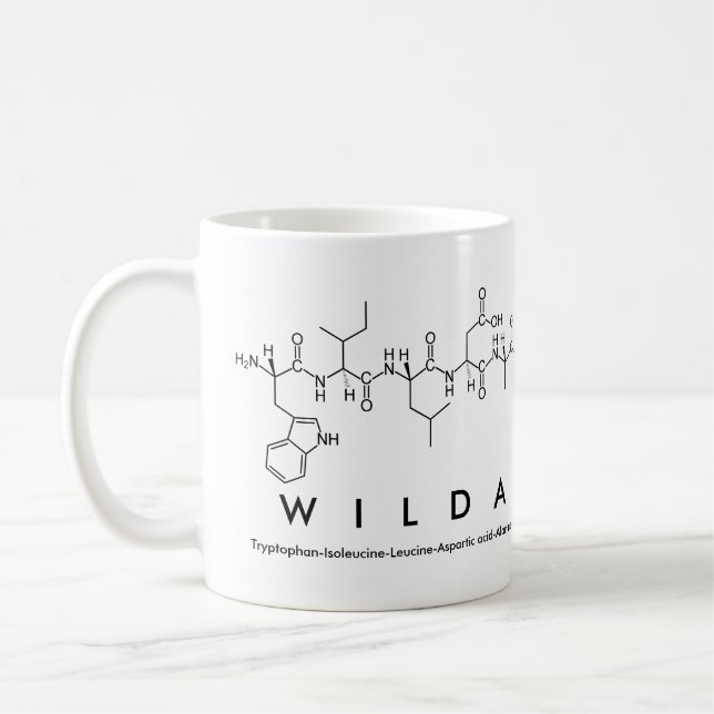 Tasse des Wilda-Peptids (Links)