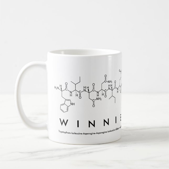 Tasse des Winnie-Peptids (Links)