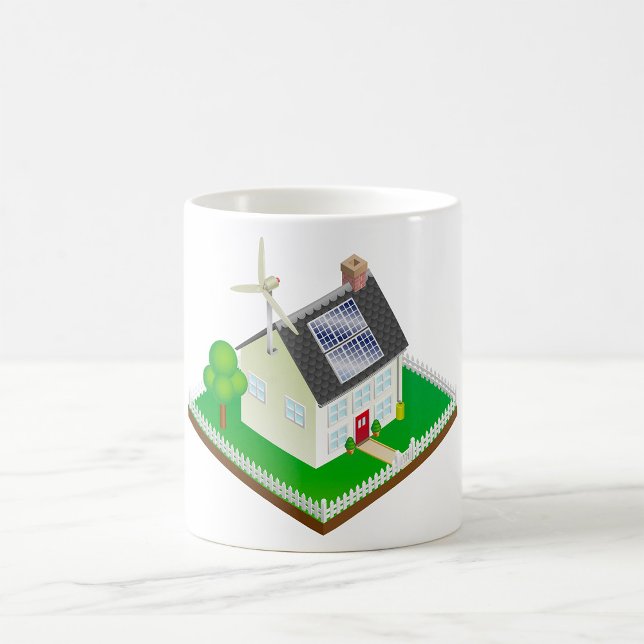 Tasse für erneuerbare Energien (Von Creator hochgeladen)