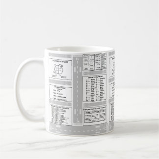 Tasse für Kneeboard-Kaffee