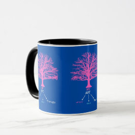 Tasse "My Art Tree"