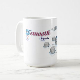 Tasse und Cups