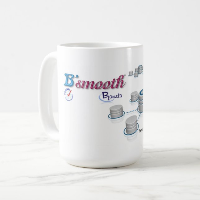 Tasse und Cups (Vorderseite Links)