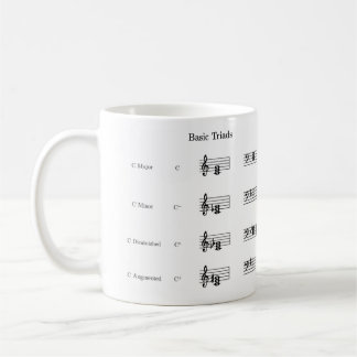 Tasse von Musikakkorden