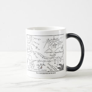 Tasse wie Physiker die Welt sehen ~ LINKS HANDEN