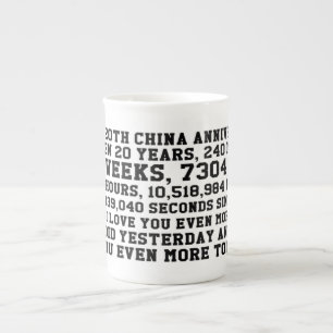 Tasse zum 20. China
