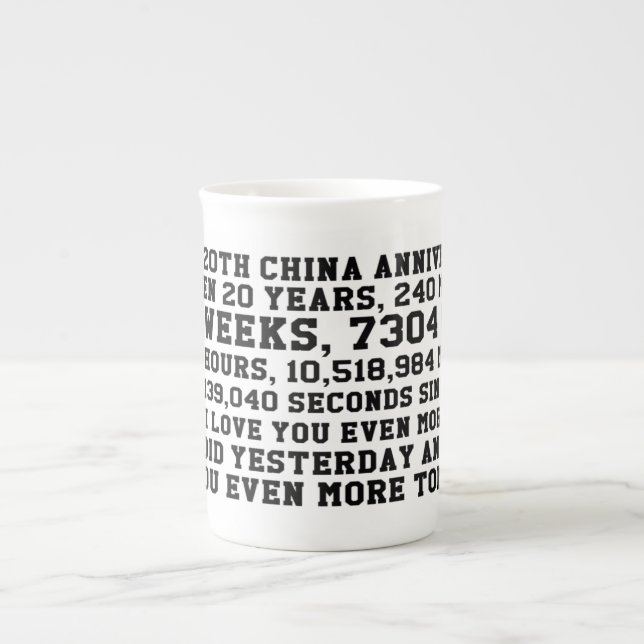 Tasse zum 20. China (Vorderseite)