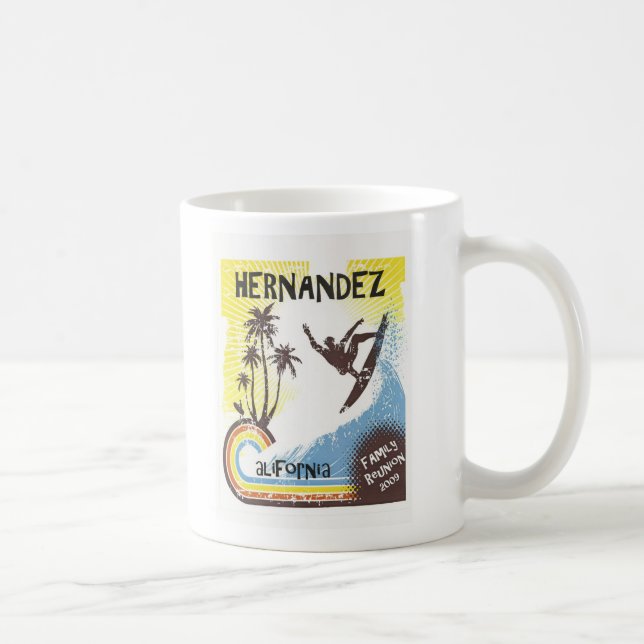 Tassen-Hernandez-Familien-Wiedersehen 09 Kaffeetasse (Rechts)