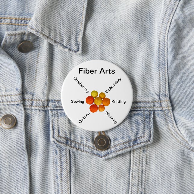 Taste - Fibre Arts Button (Beispiel)