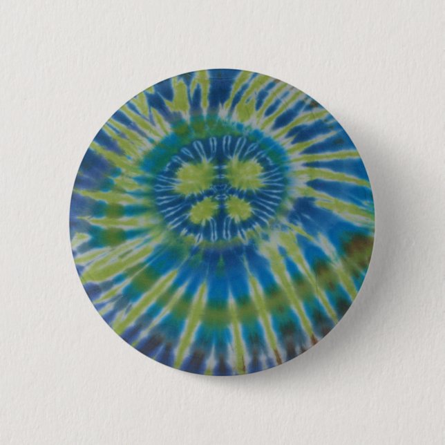 Taste "Sign" drehen Button (Vorderseite)