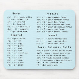 Tastenkombination für Tabellenkalkulation Mousepad