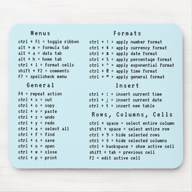 Tastenkombination für Tabellenkalkulation Mousepad (Vorne)