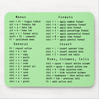 Tastenkombination für Tabellenkalkulation Mousepad