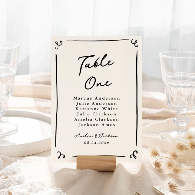 Tastenkombination Tischnummer (Von Creator hochgeladen)