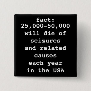 Tatsache: # werden Sie die Button