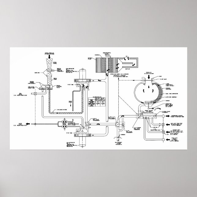 Tatsächliches Diagramm für eine Toilette eines Rau Poster (Vorne)