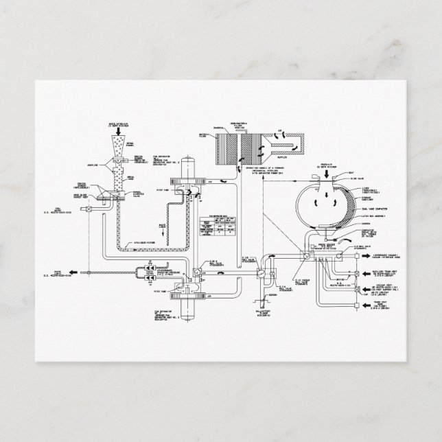 Tatsächliches Diagramm für eine Toilette eines Rau Postkarte (Vorderseite)