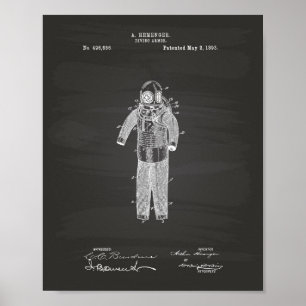 Tauchpanzer 1893 Patent Kunst Tafelbild Poster