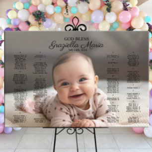Taufe Christening Seekarte mit Foto Poster