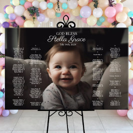 Taufe Christening Seekarte mit Foto Poster