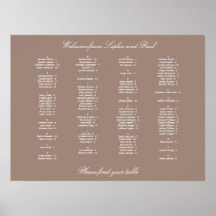 Taupe Alphabetic Seekartenposter Poster