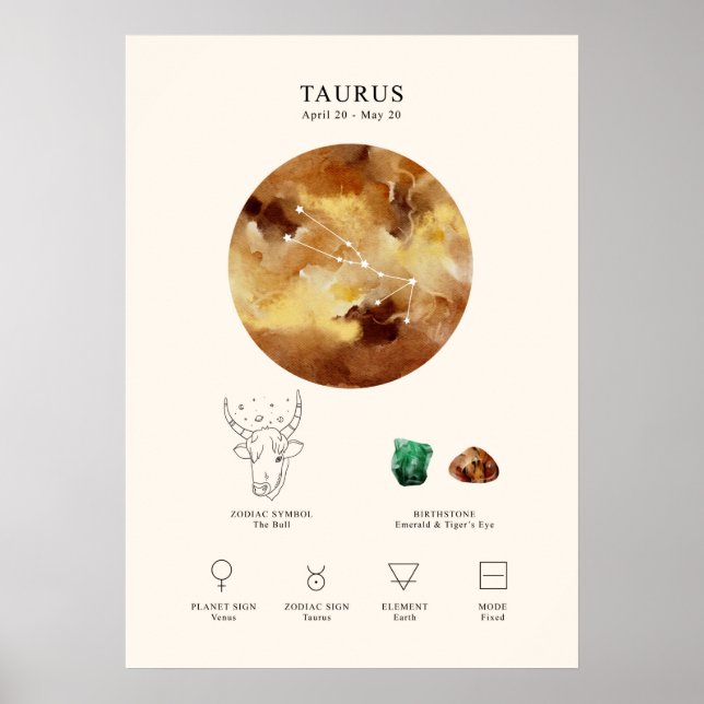 Taurus Astrologisches Zeichenposter Poster (Vorne)