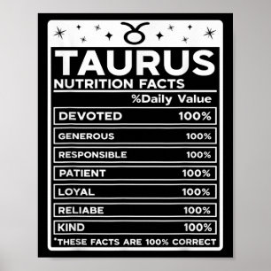 Taurus Nutrition Style Zodiac Design, Taurus Poster