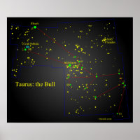 Taurus the Bull constellation
